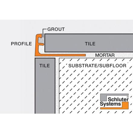 Schluter Jolly Edge Trim 1/2in. Anodized Aluminum Brushed Nickel Schluter Jolly Edge Trim 1/2in. Anodized Aluminum Brushed Nickel