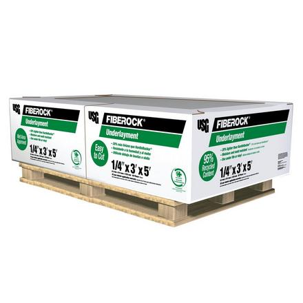 Fiberock Backer Board Fiberock Backer Board