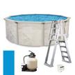 Above Ground Pool Packages