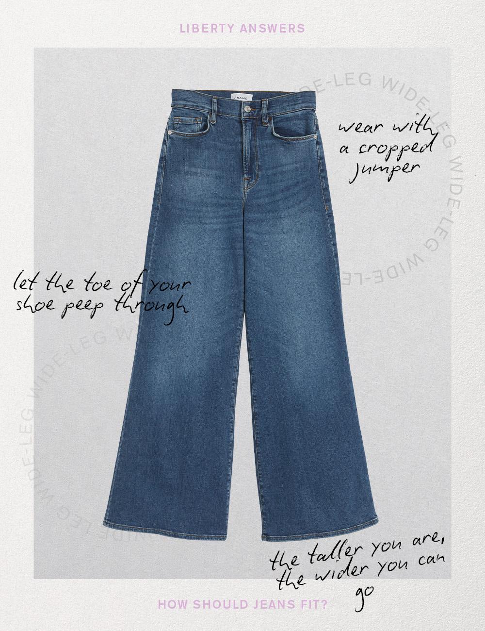 Liberty Answers: How Should Jeans Fit?