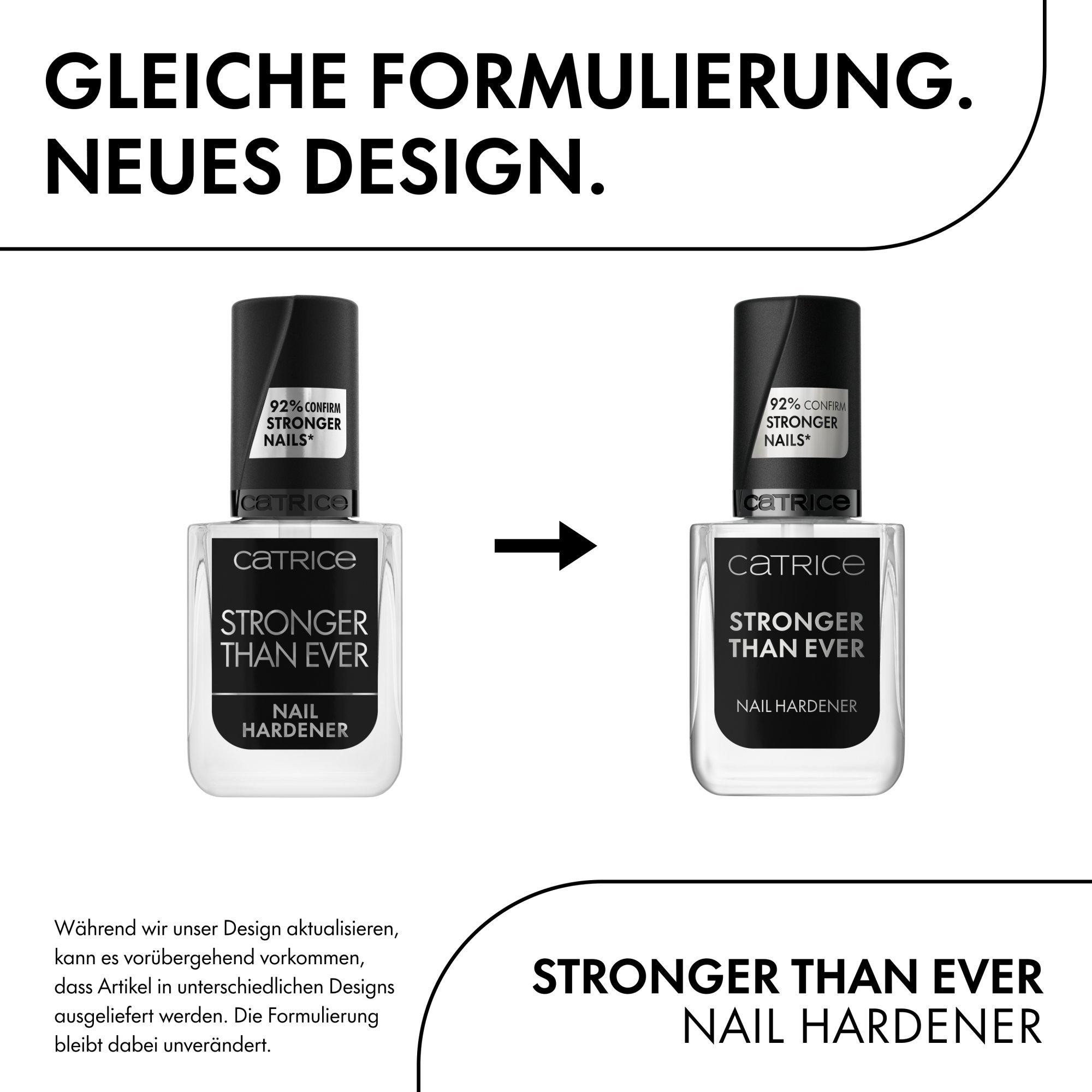 Stronger Than Ever Nail Hardener – Info Graphic - Produkt Element 3 von 6