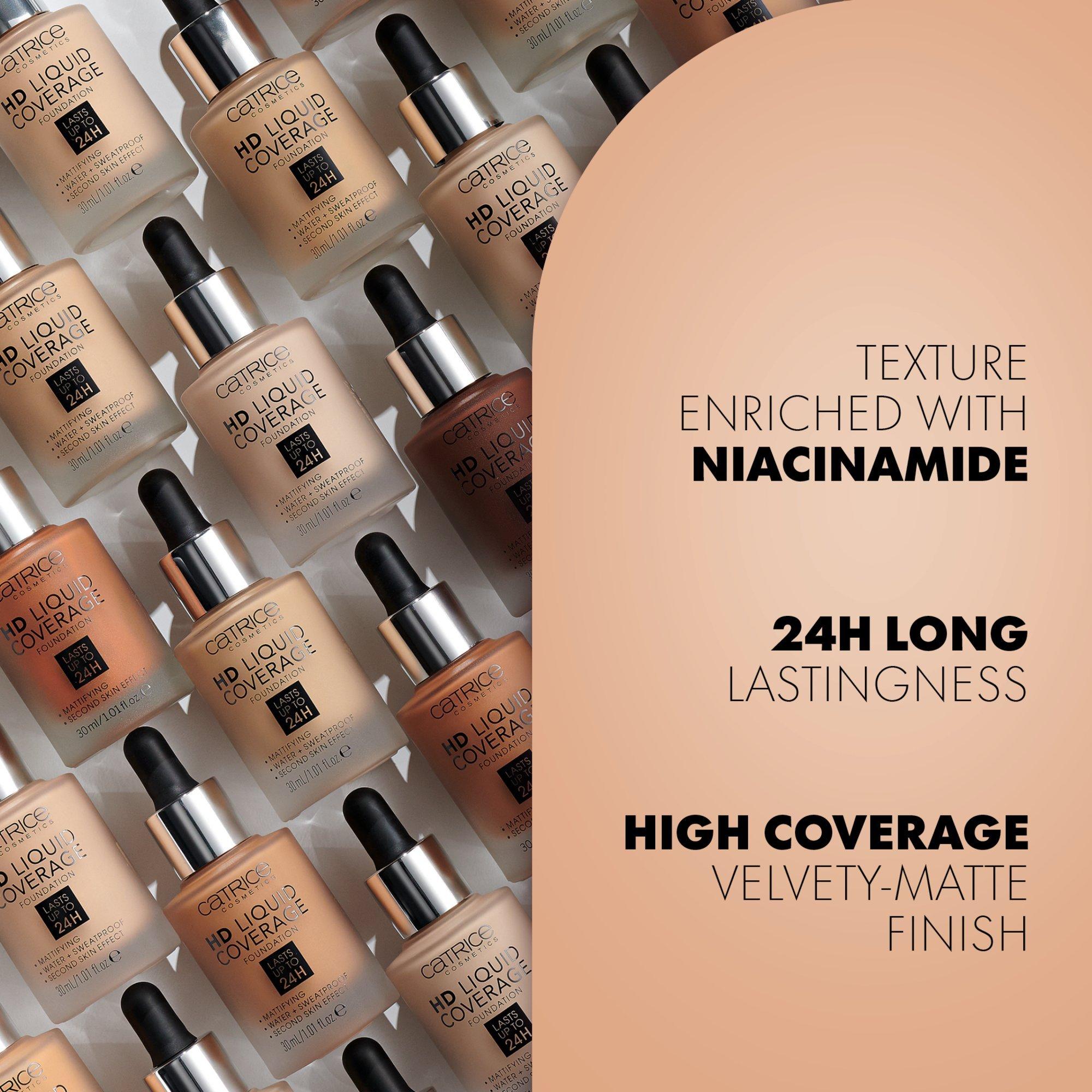 HD Liquid Coverage Foundation