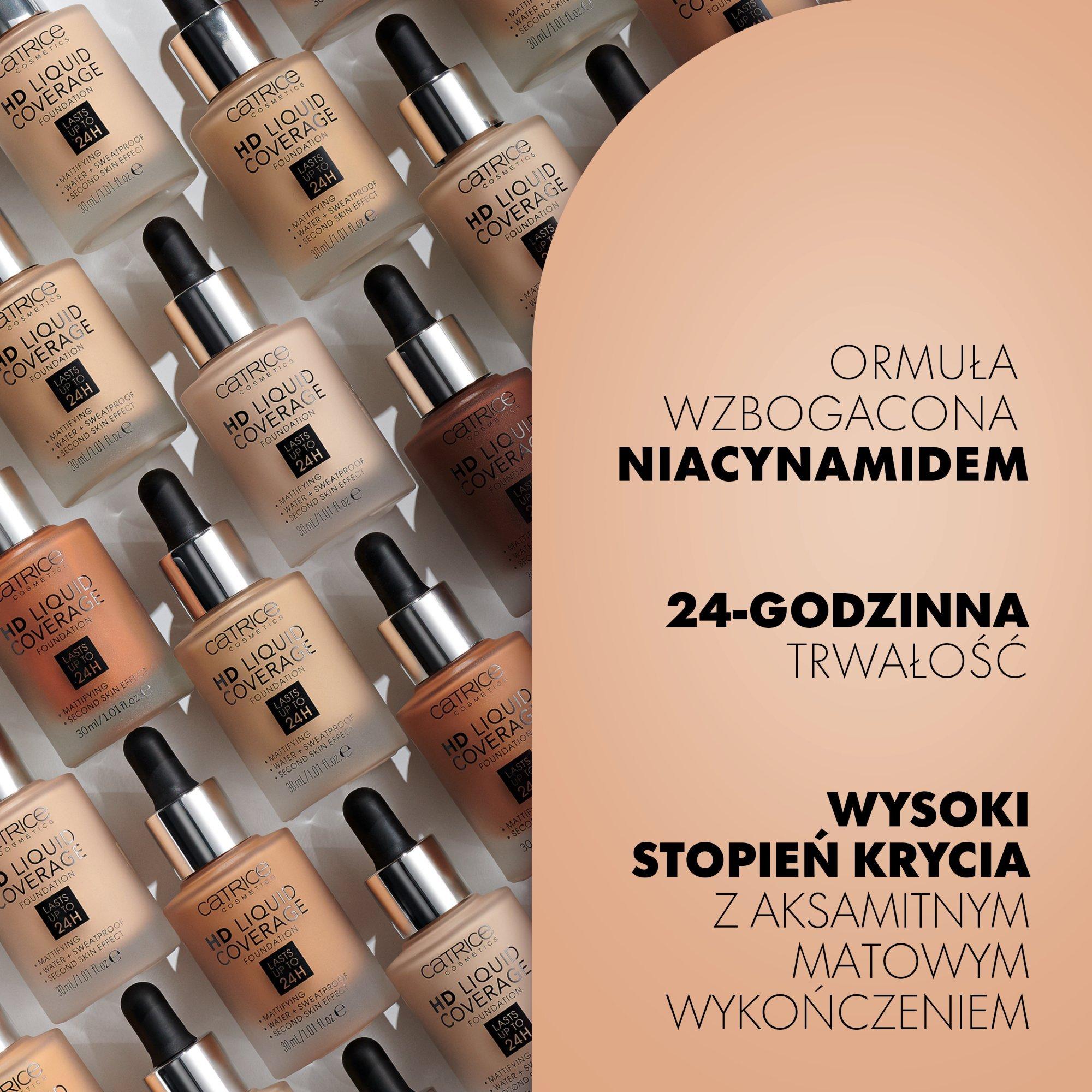 Podkład HD Liquid Coverage