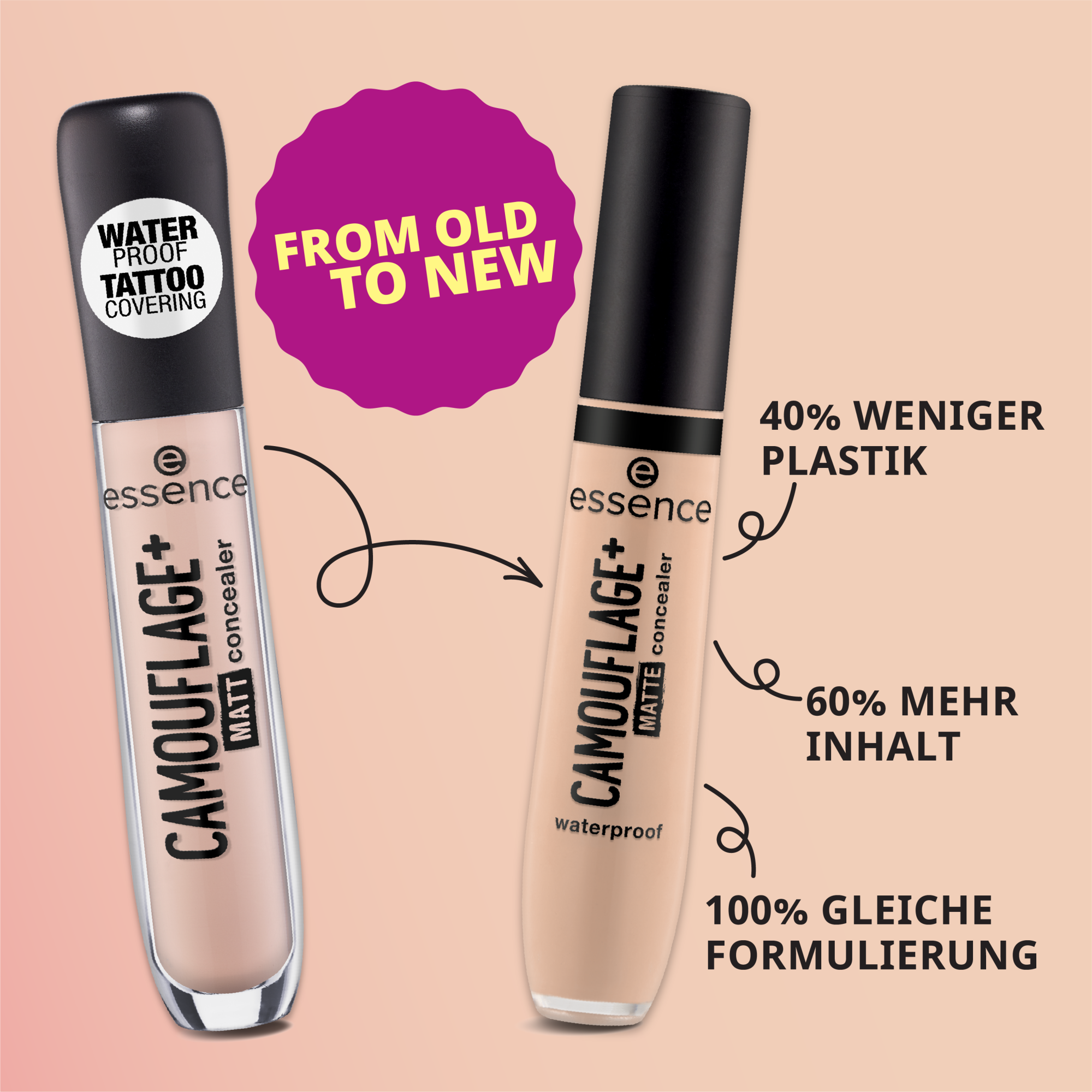 CAMOUFLAGE+ MATTE concealer – Info Graphic - Produkt Element 5 von 9