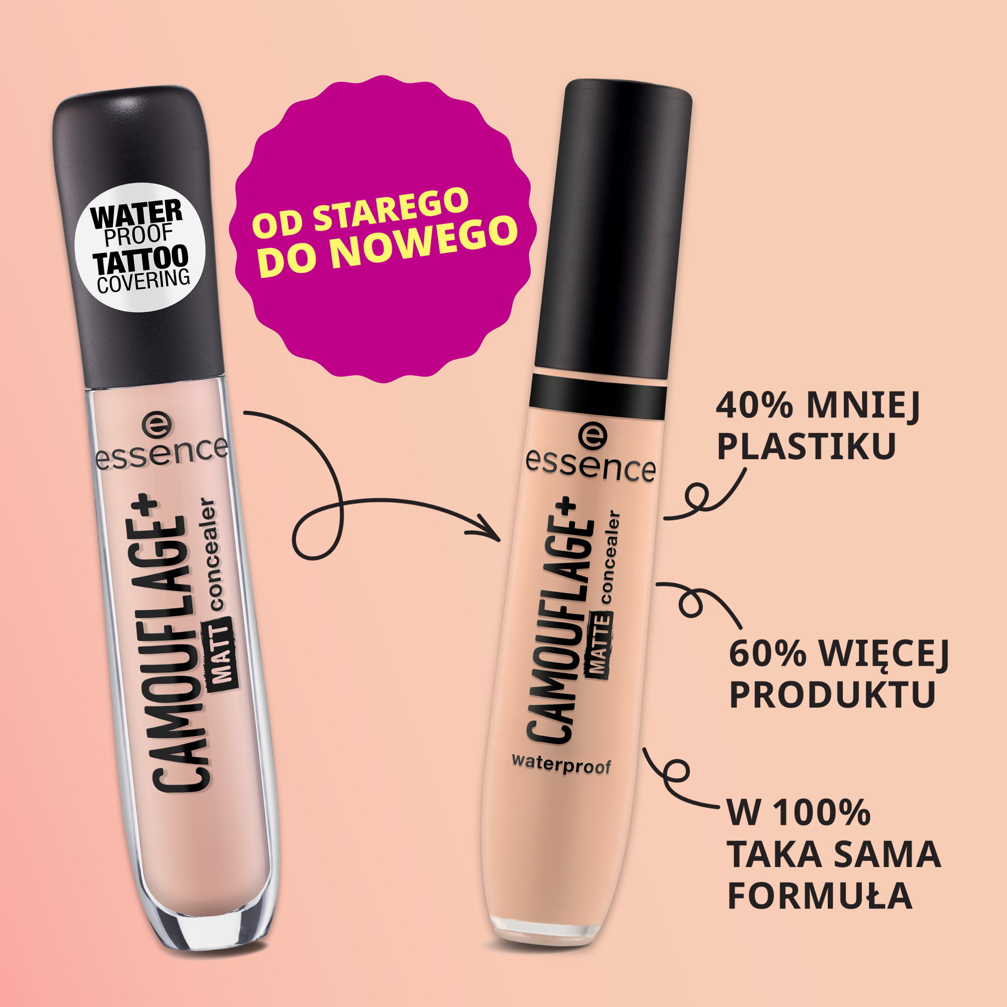 korektor CAMOUFLAGE+ MATTE concealer