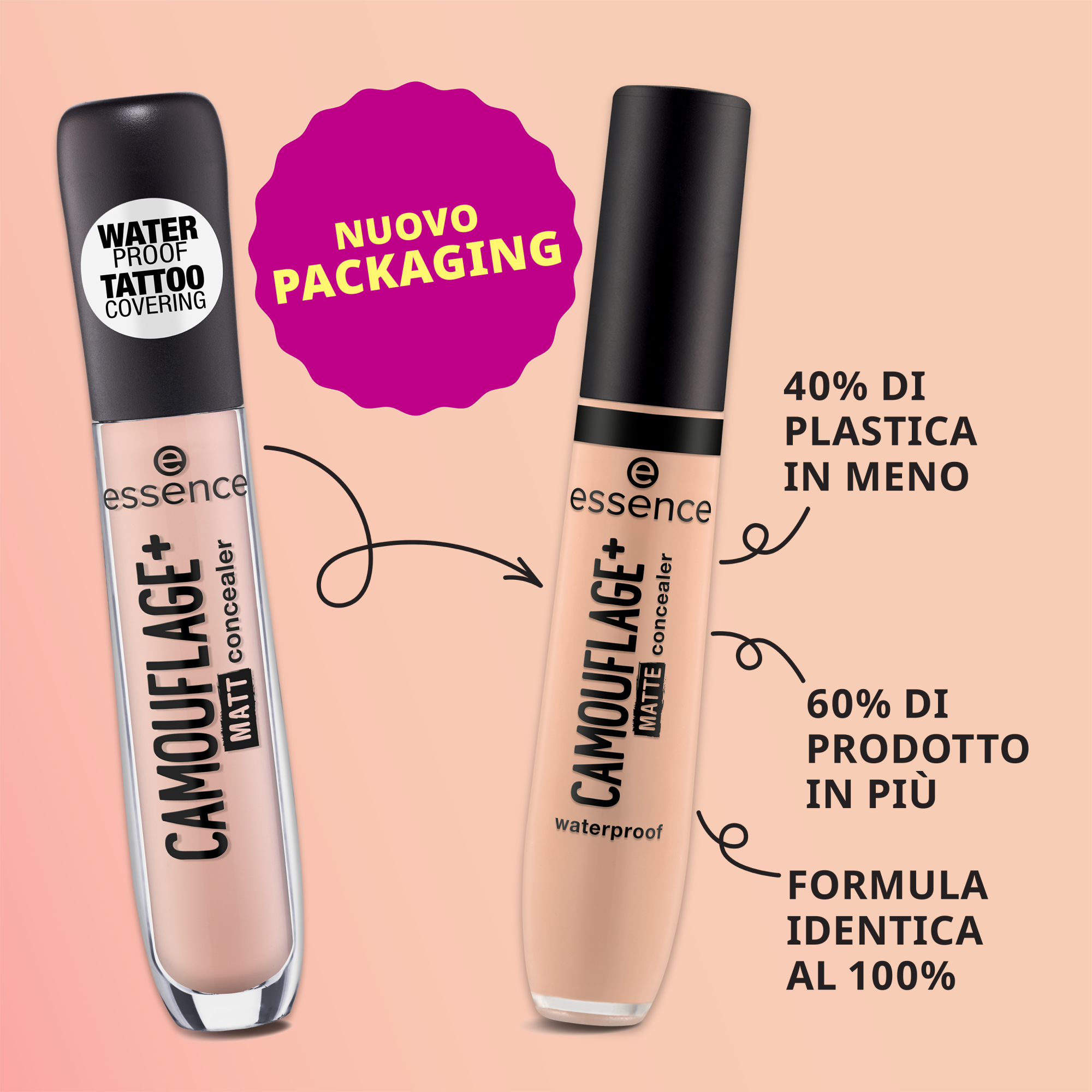 camouflage+ matt correttore – Info Graphic - Product item 6 of 9