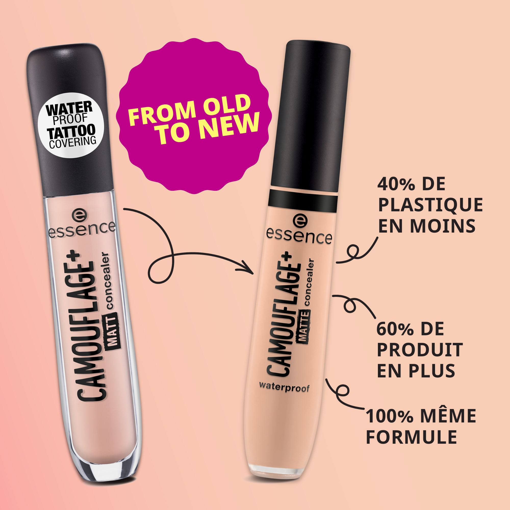 CAMOUFLAGE+ MATT concealer correcteur mat – Info Graphic - Product item 5 of 9