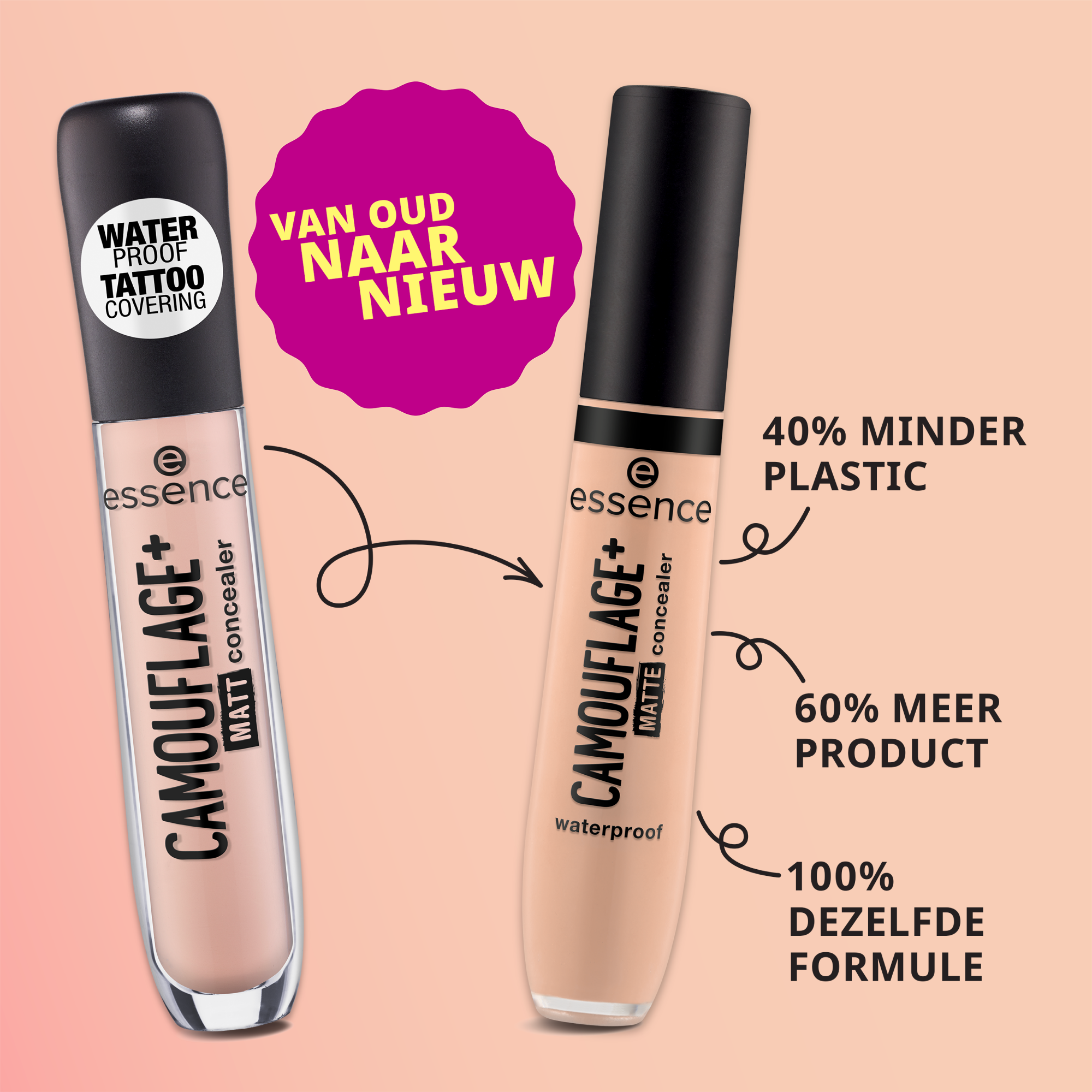 CAMOUFLAGE+ MATTE concealer – Info Graphic - Product item 5 of 9