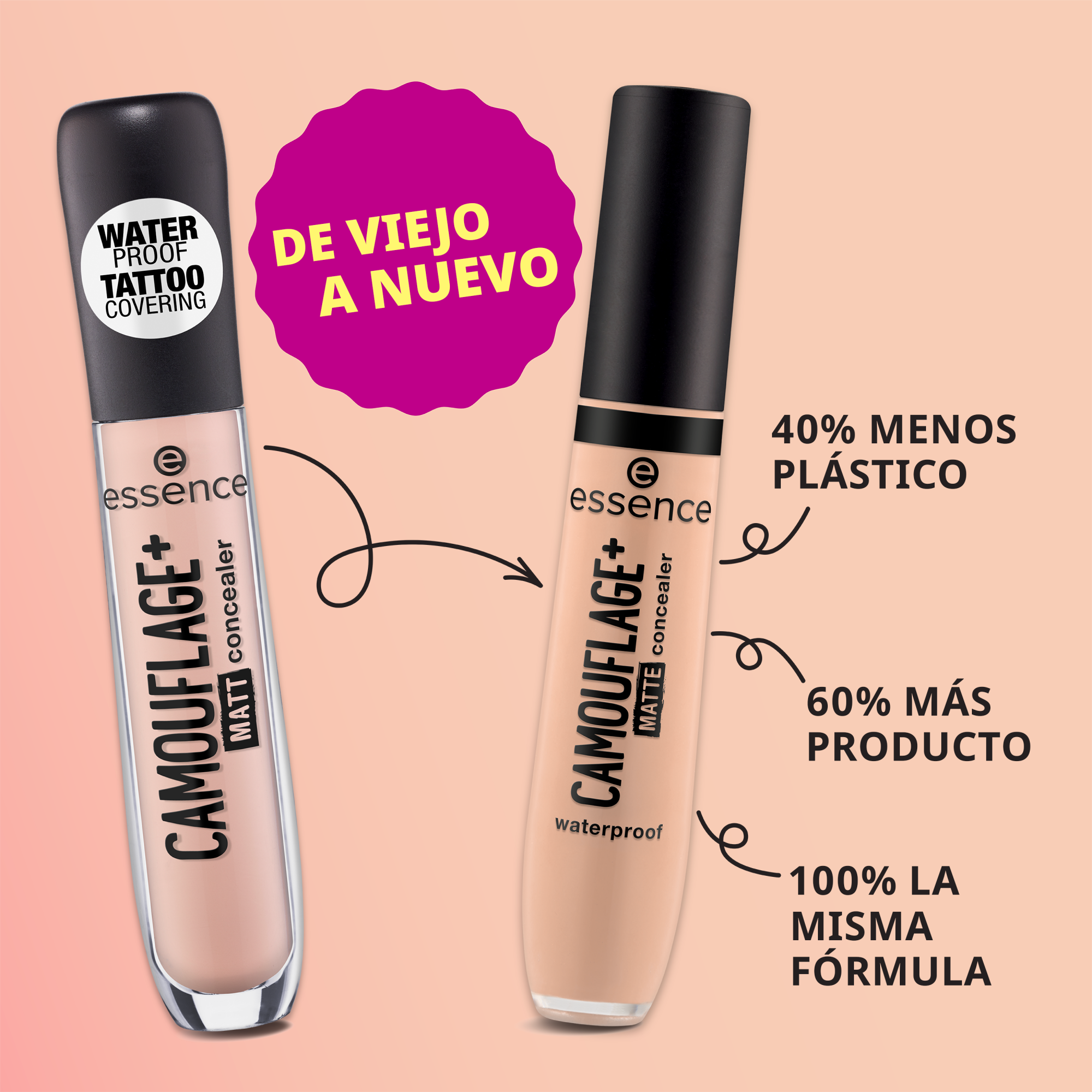 CAMOUFLAGE+ MATT corrector – Info Graphic - Product item 6 of 10