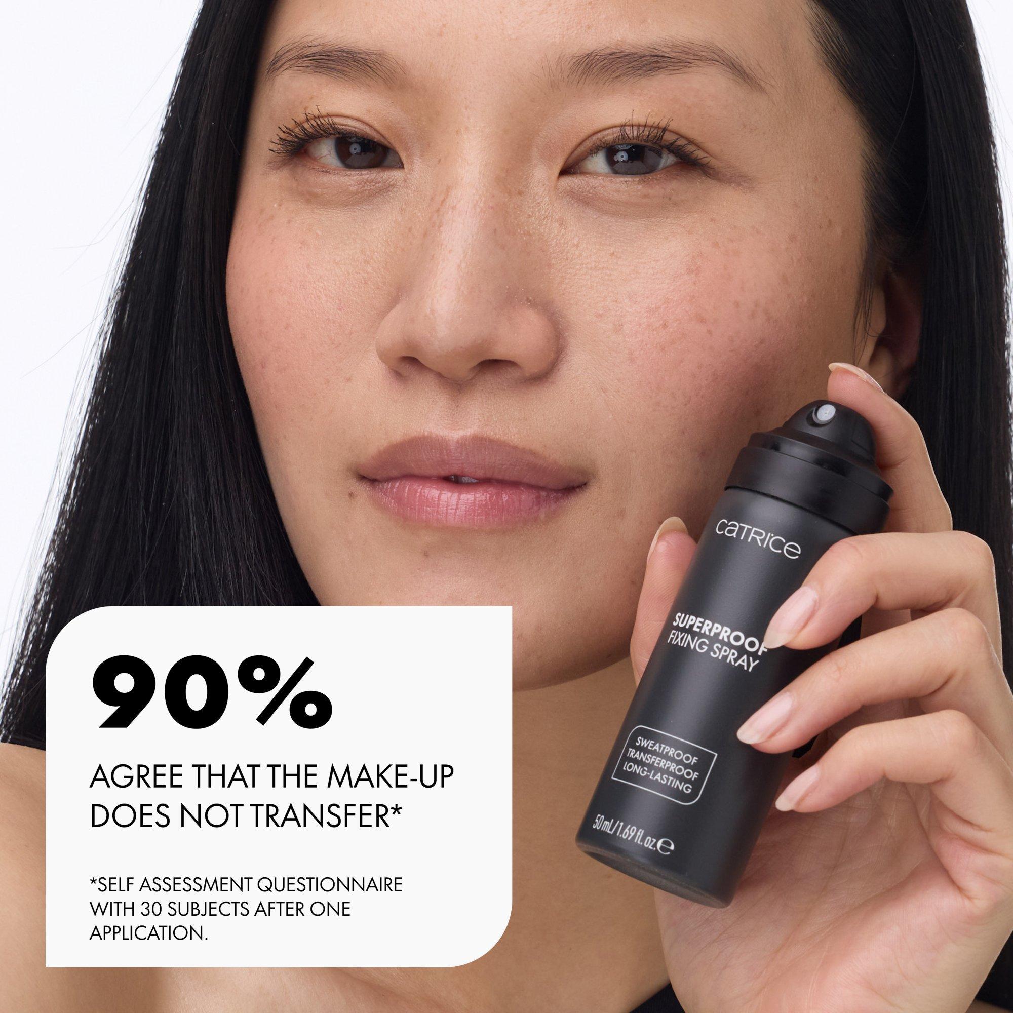 Superproof Spray Viso Fissante