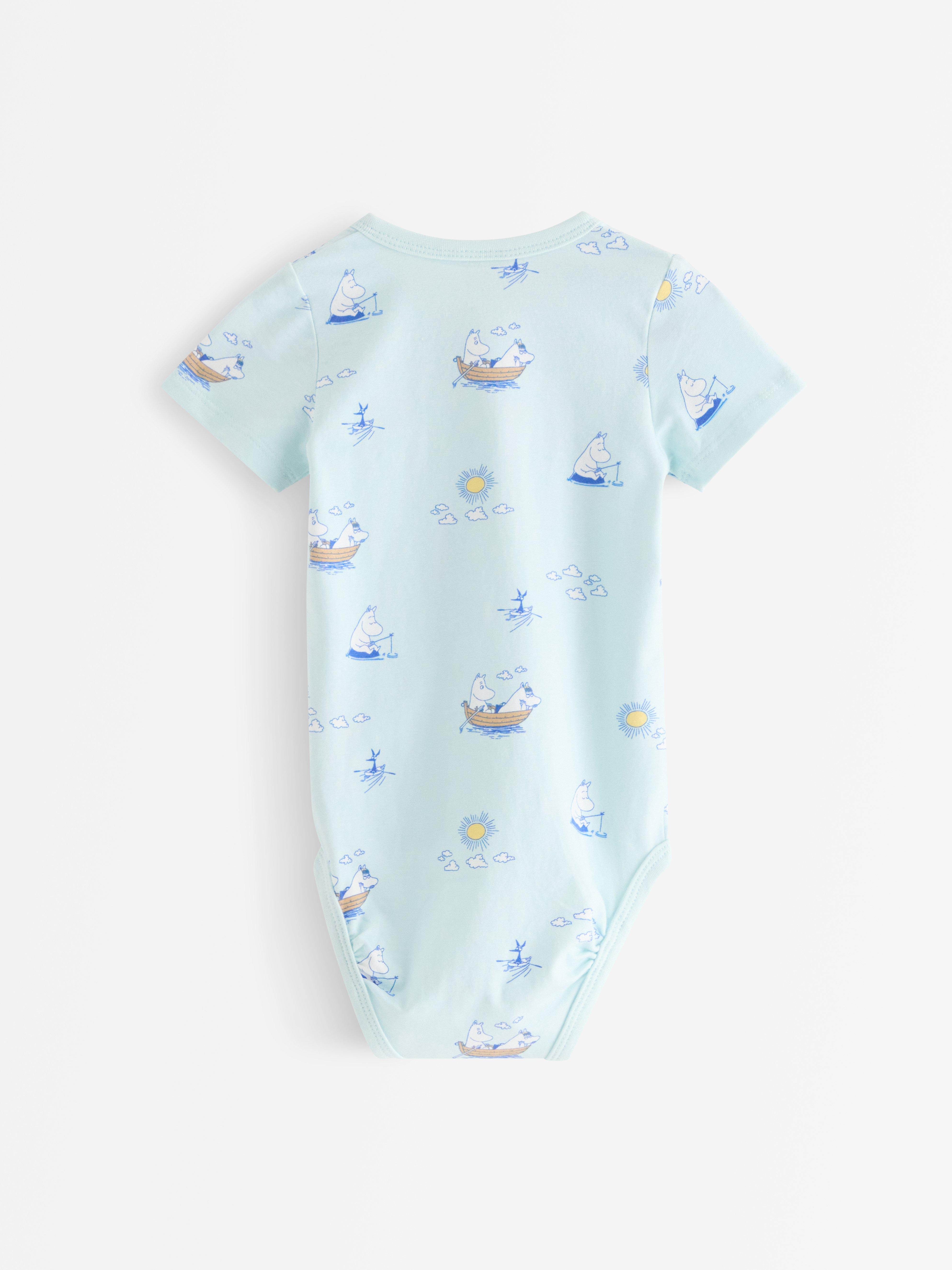 Body   - Kids Wear - Aqua