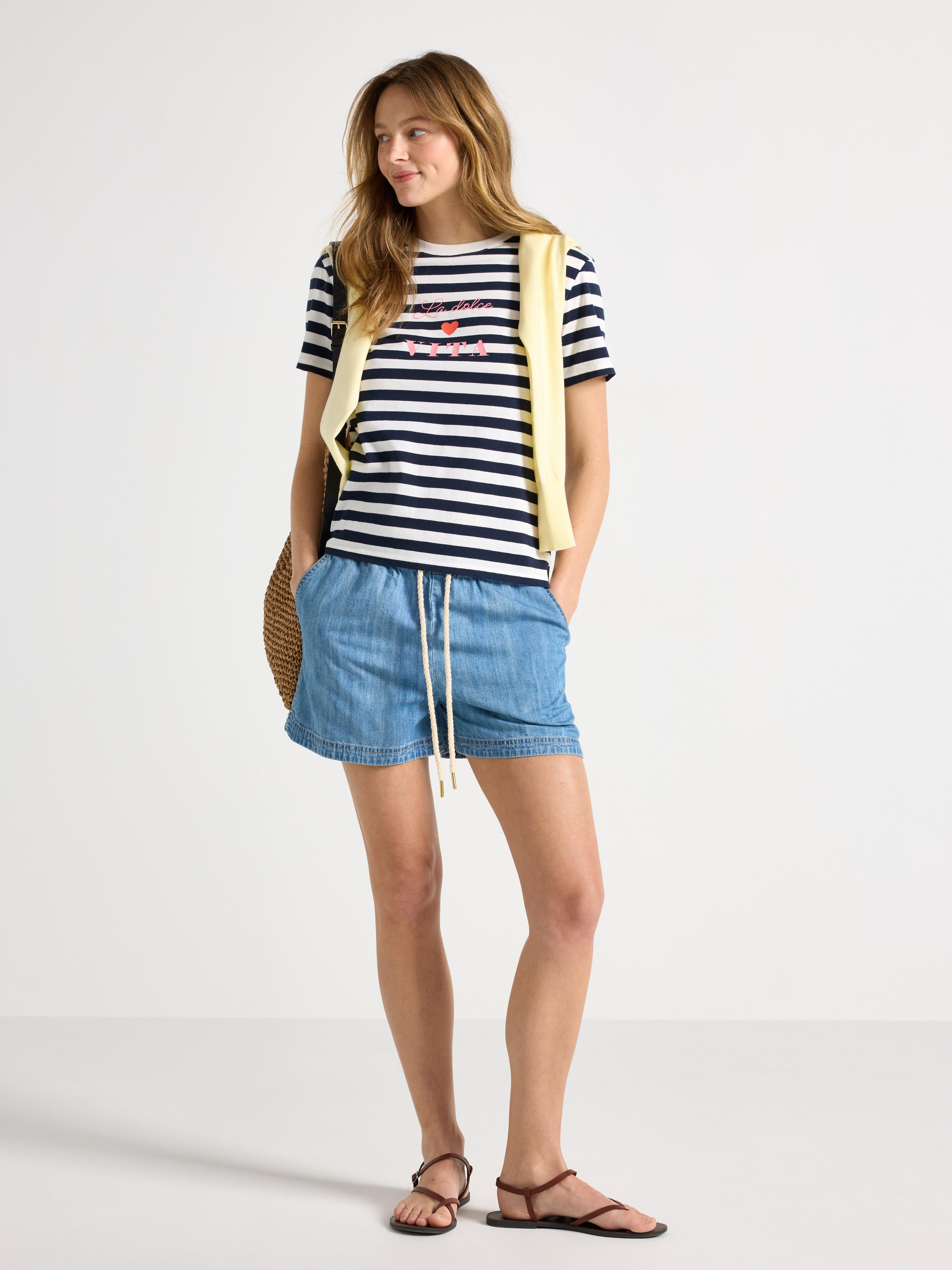 Shorts - Womens Wear - Blue