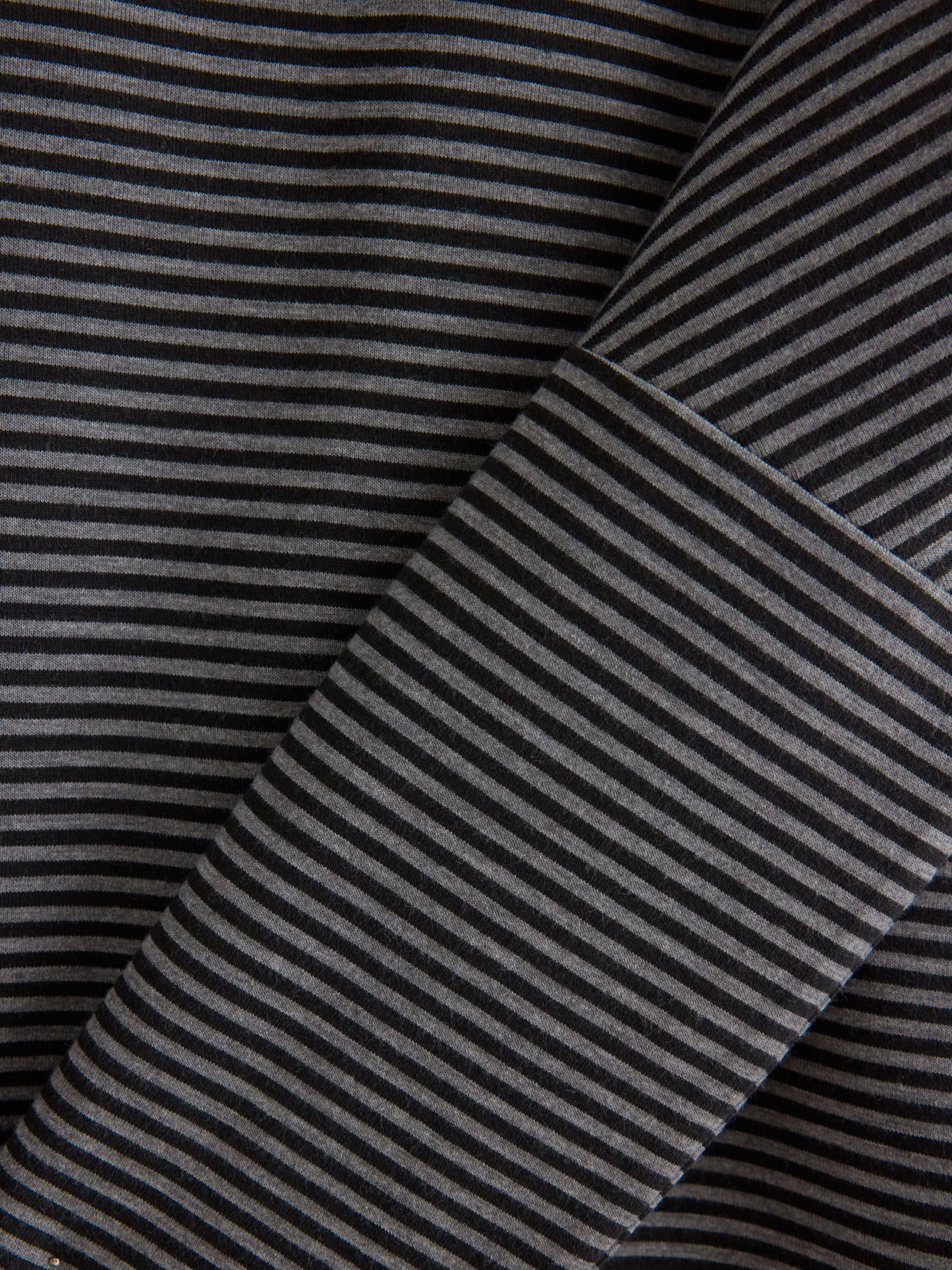 Top -  - Sort