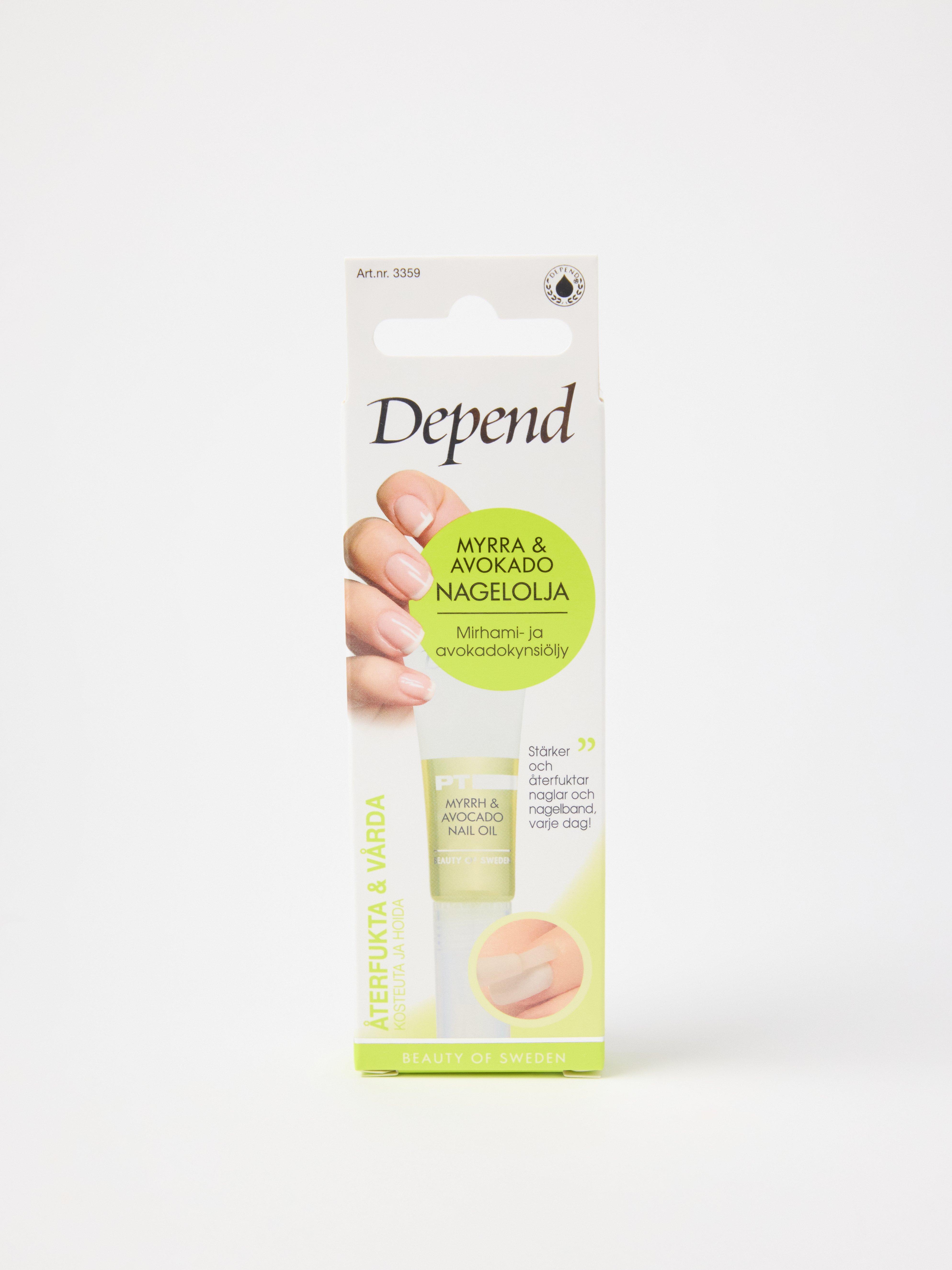 Nagelvård - Kosmetik - Blank