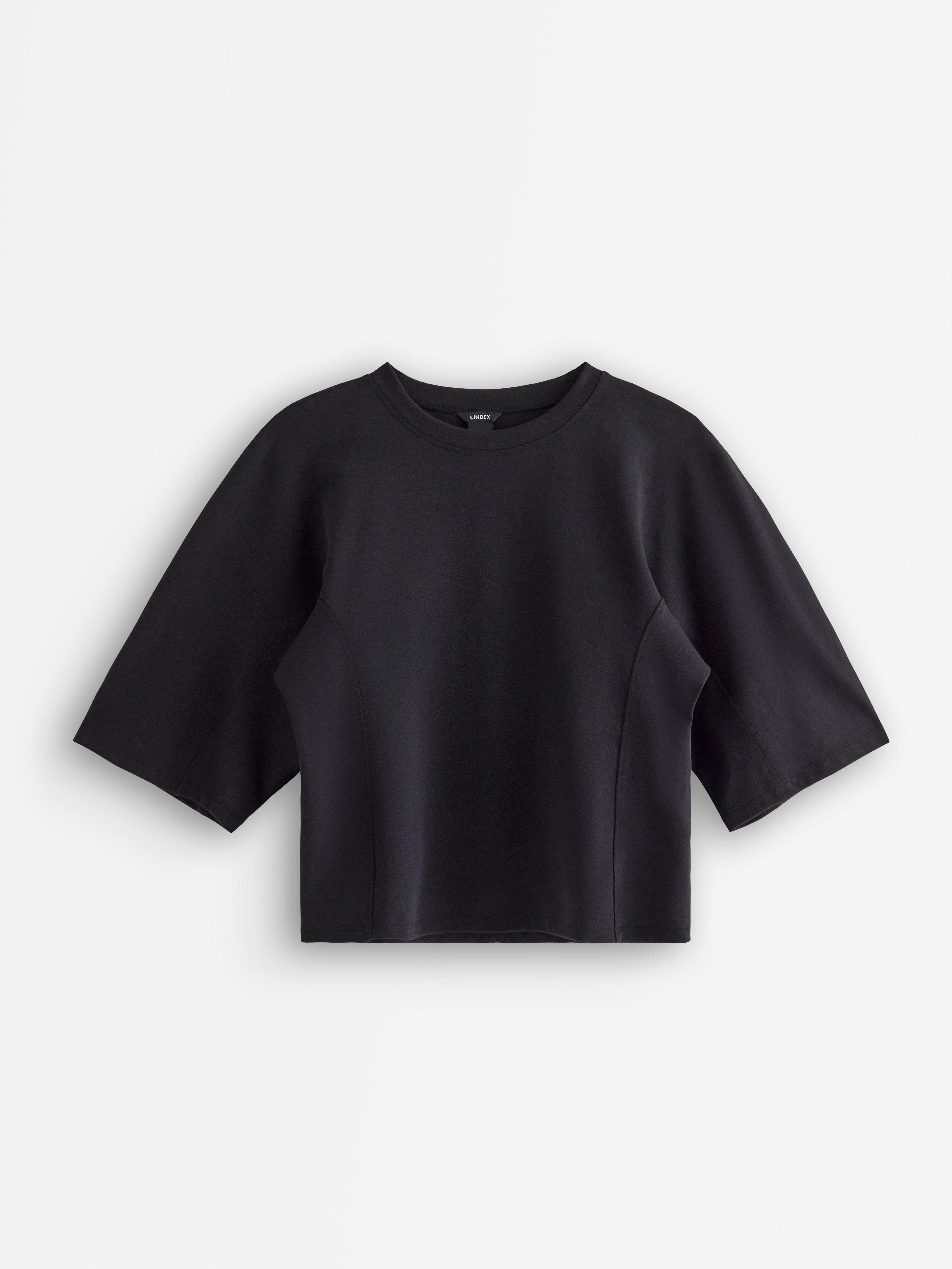 Top -  - Sort