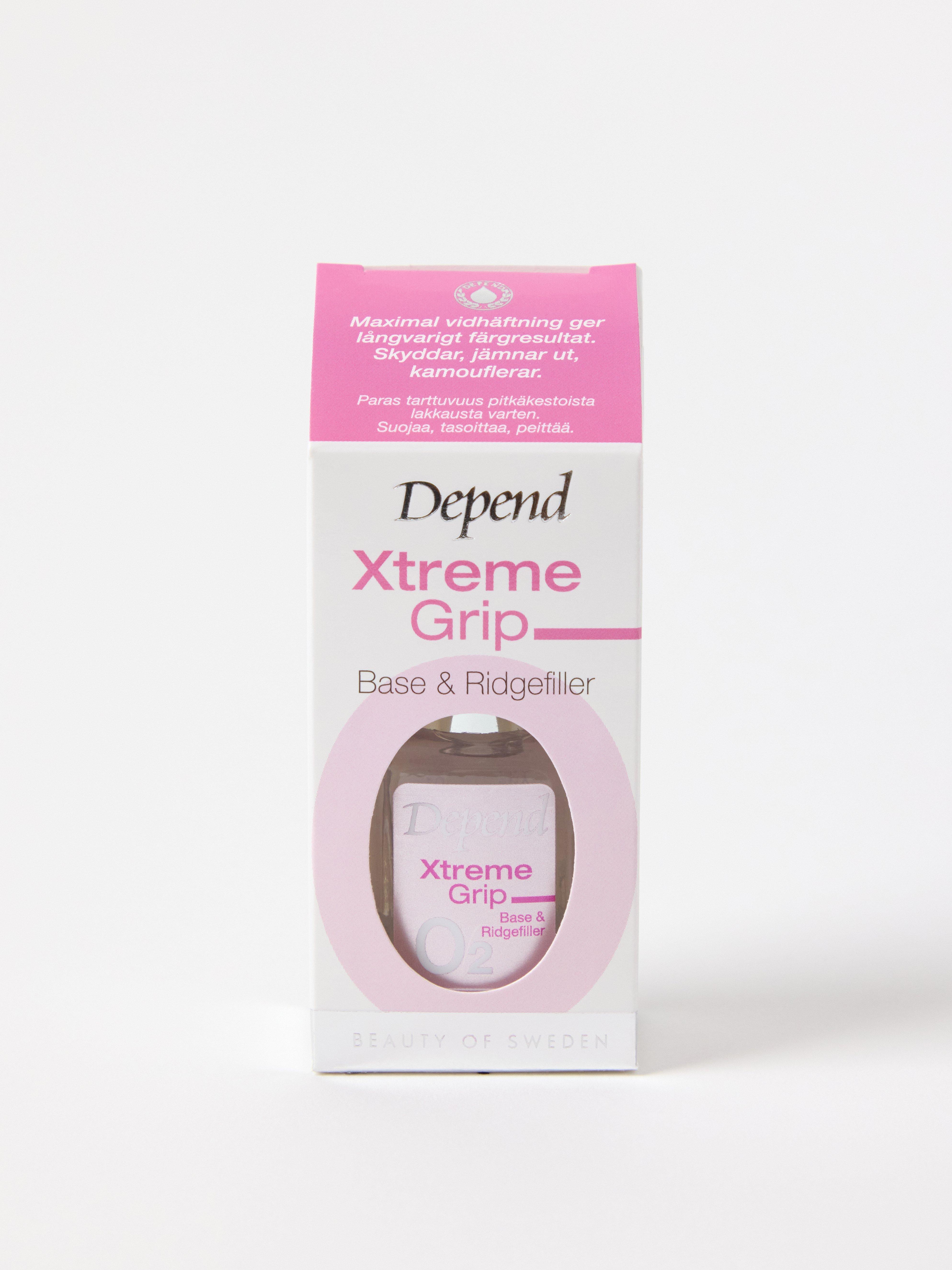 Nagelvård - Kosmetik - Blank