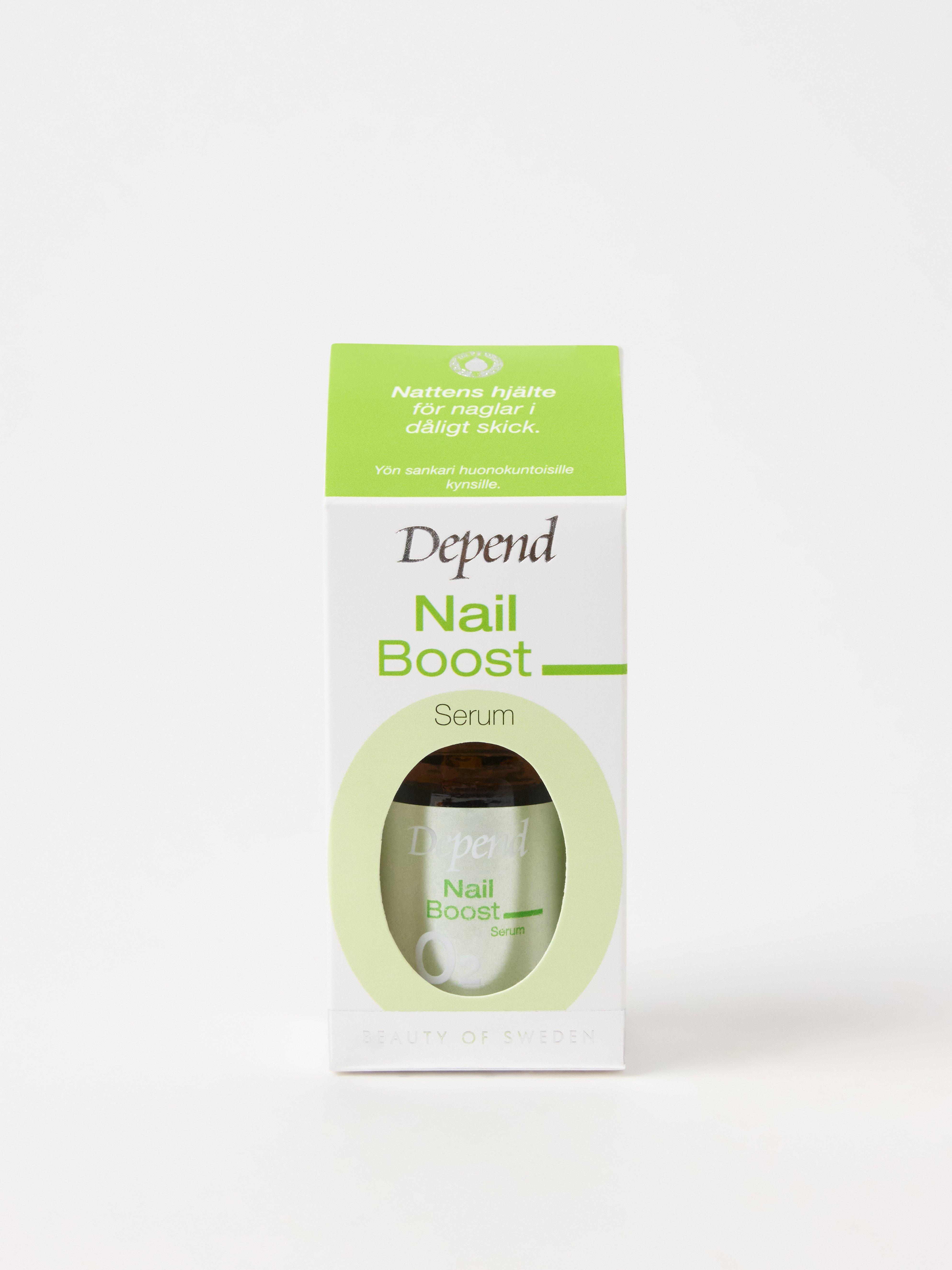 Nagelvård - Kosmetik - Blank