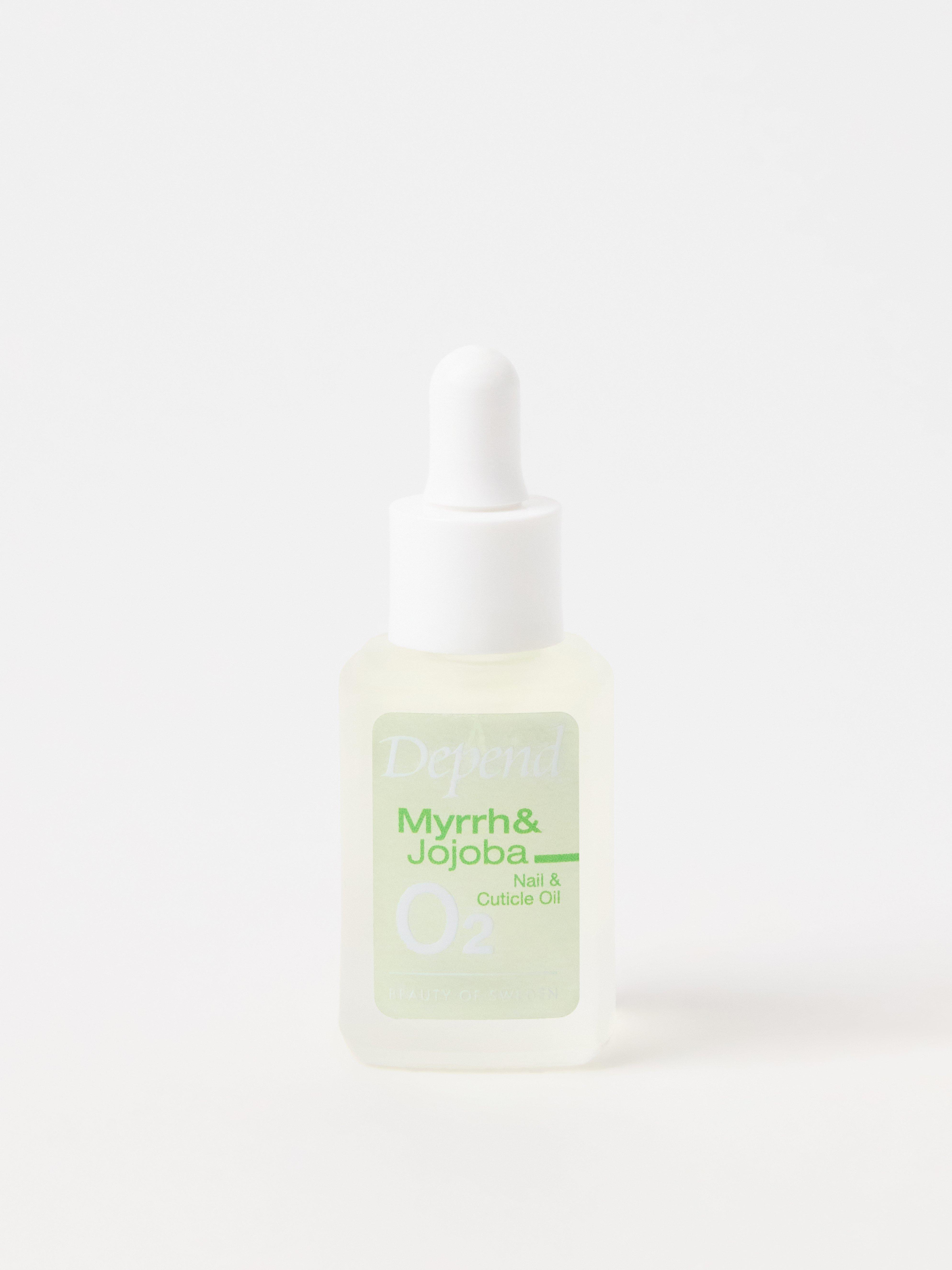 Nagelvård - Kosmetik - Blank