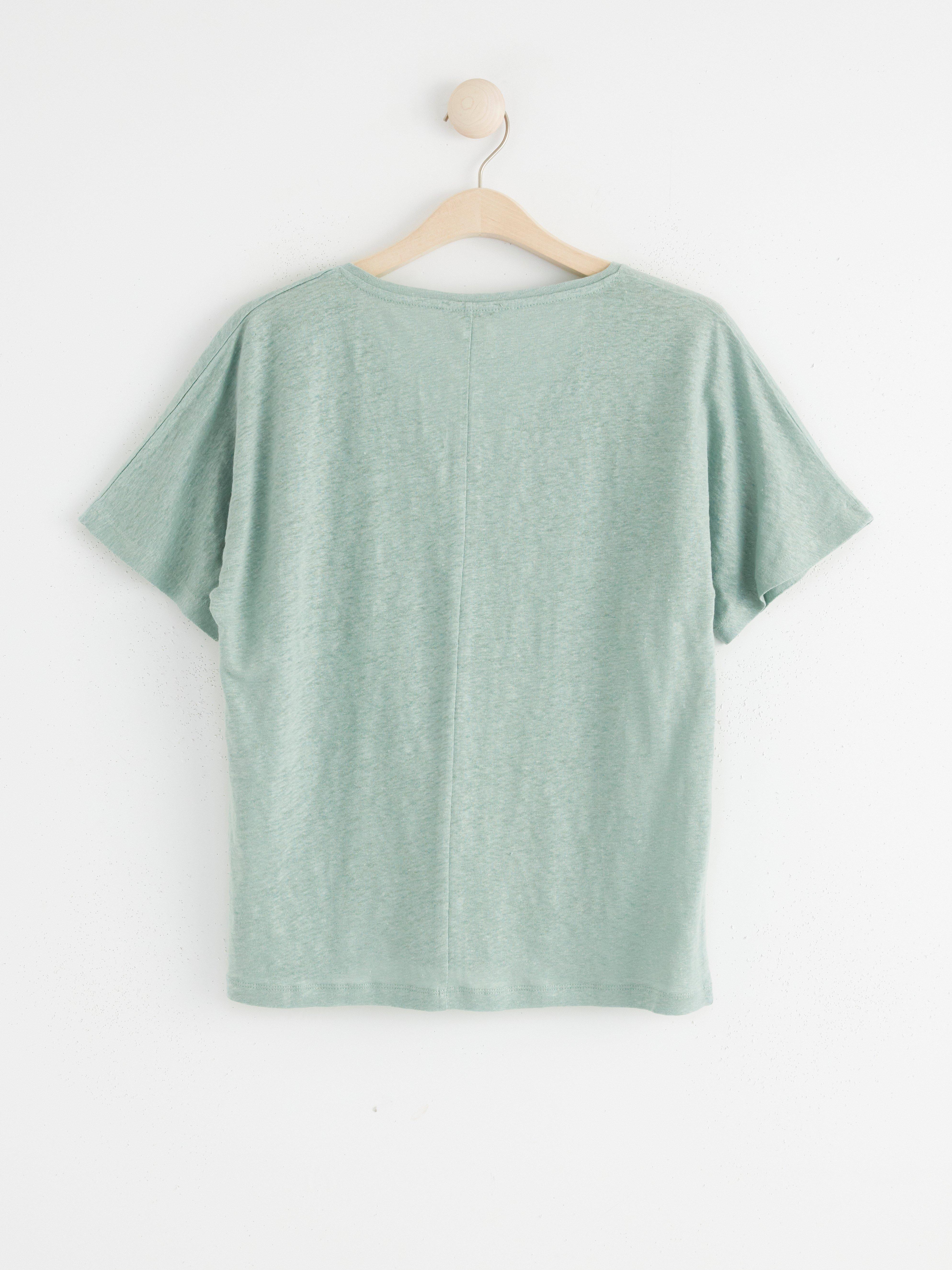 Topp - Dam - Aqua