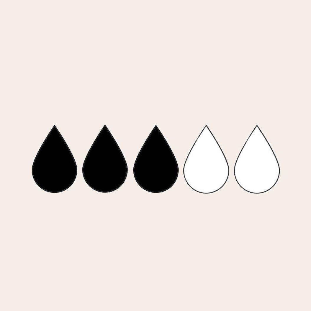 illustration of drops showing Medium that can absorb up to 20 ml of liquid.