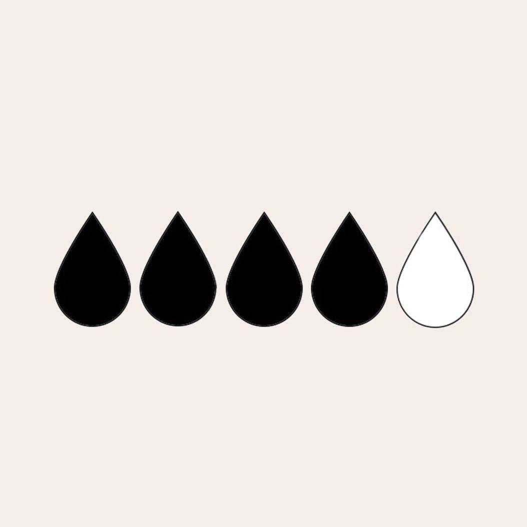 illustration of drops showing Mid-High that can absorb up to 30 ml of liquid