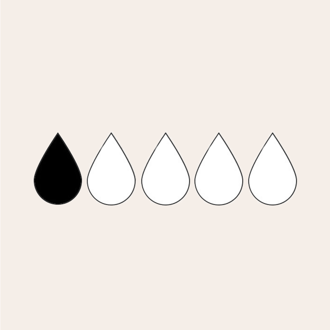 illustration of drops showing Mini that can absorb up to 5 ml of liquid.