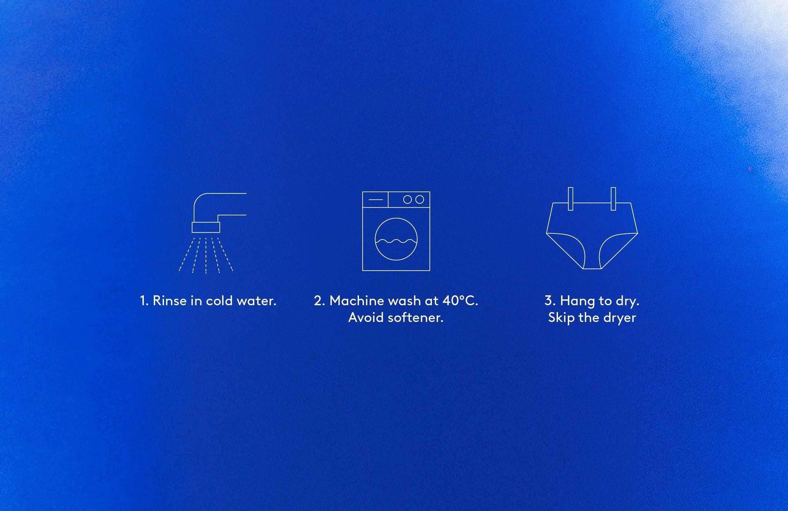 Illustration of how to take care of your period panties. Rinse, wash, dry.
