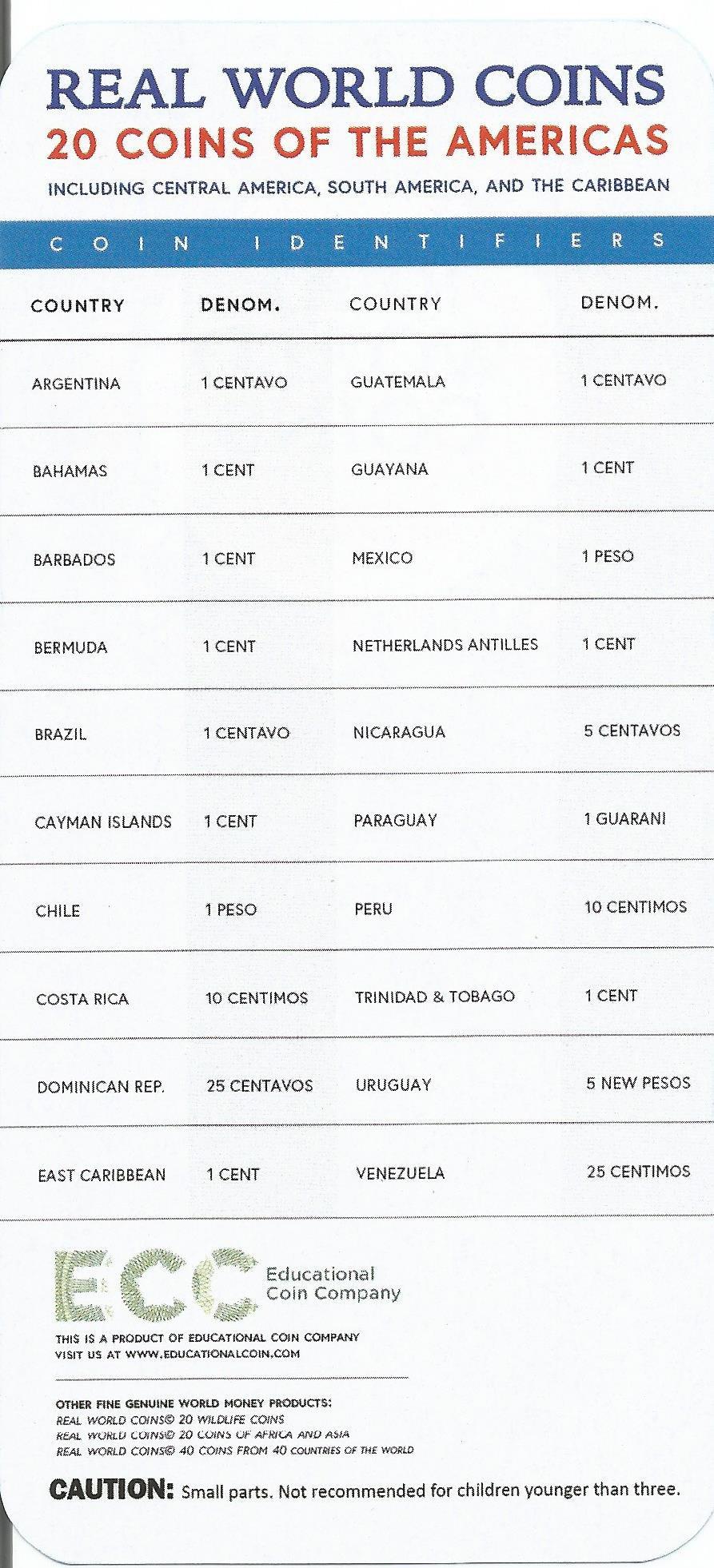 20er-Set Münzen aus Nord- & Südamerika