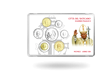 Originaler Kursmünzen-Satz aus dem Vatikan – Jahrgang 1991