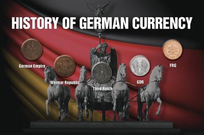 5er-Set originaler Pfennigmünzen "Der Pfennig im Spiegel der deutschen Geschichte"