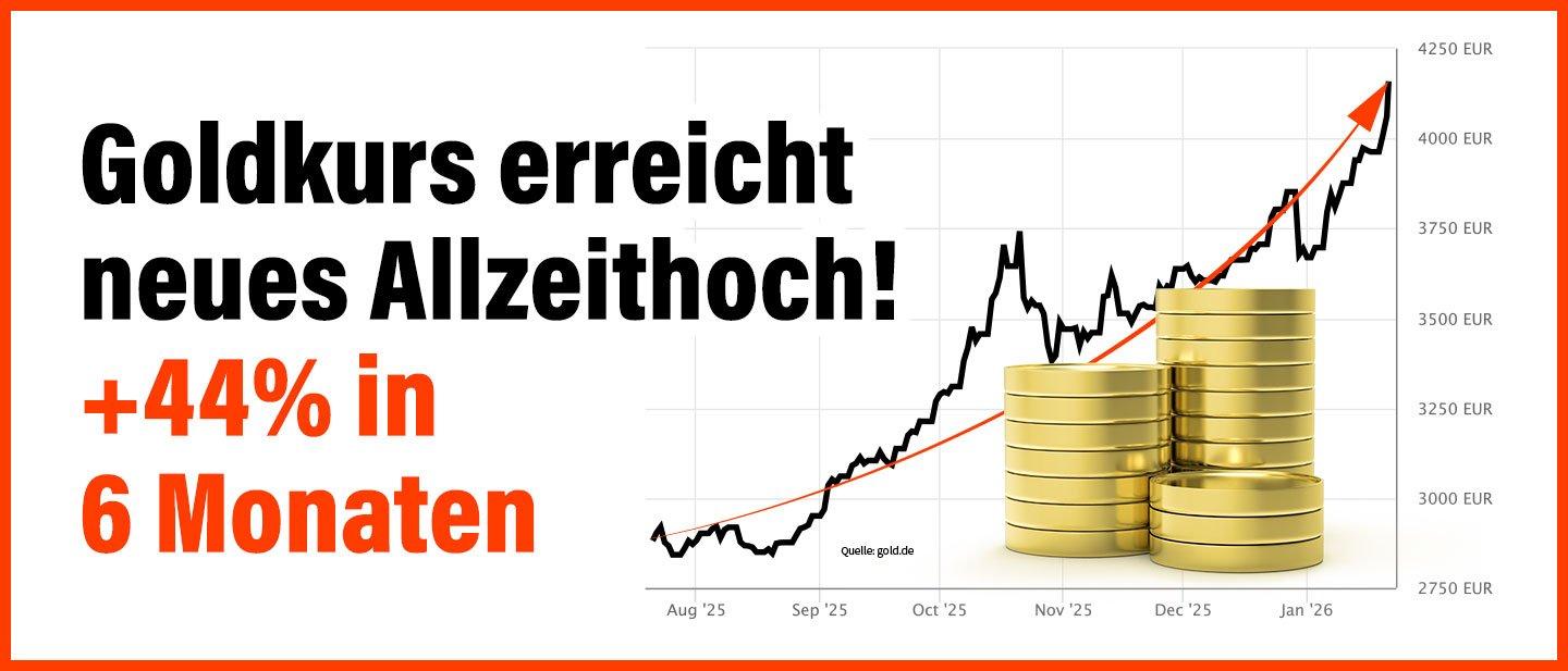 Neues Allzeithoch: Gold knackt die 4000 €-Marke - Jetzt starten, bevor es zu spät ist!