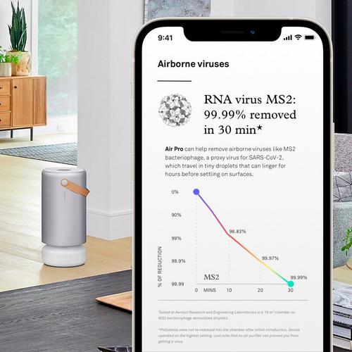 Rent to Own Molekule Molekule - Air Pro - FDA-Cleared Air Purifier - 1000  sq. ft. - Silver at Aaron's today!