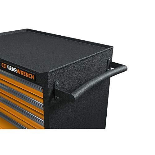 Rent to Own GEARWRENCH GEARWRENCH 36