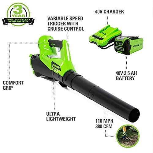 Rent to Own Greenworks Greenworks 40V (110 MPH / 390 CFM) Cordless Axial  Blower, 2.5Ah Battery and Charger Included at Aaron's today!