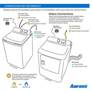 washer and dryer rental