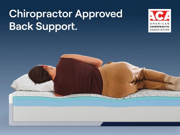 Nectar mattress support