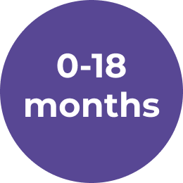 0-18 Months