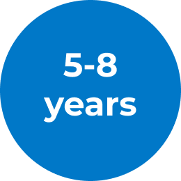 5-8 Years