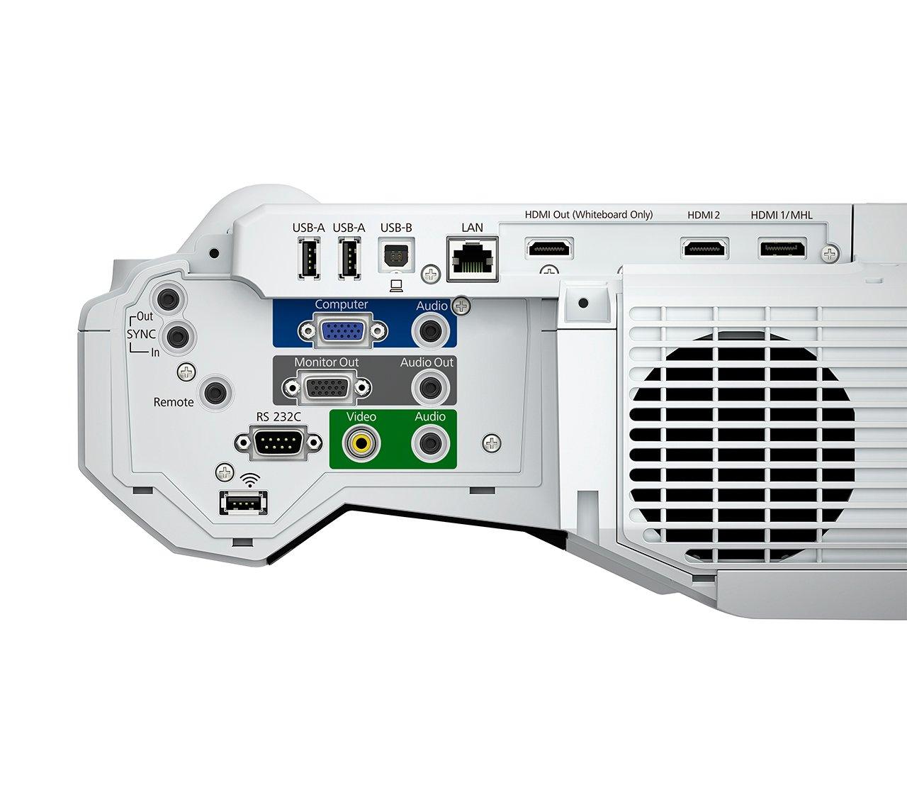 EB1440Ui Ultra Short Distance Projectors Products Epson Malta