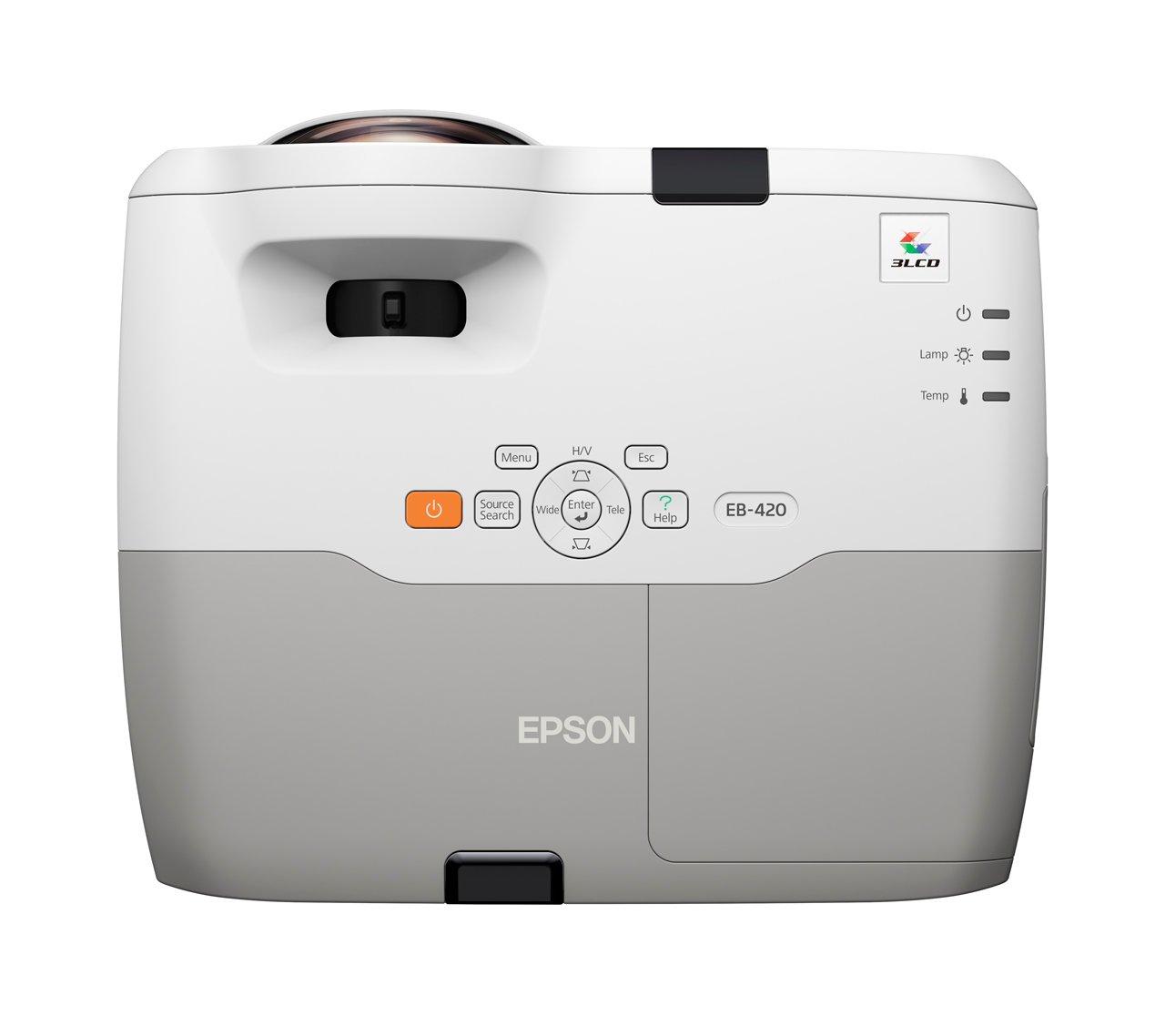 Epson EB-420 | Short Distance | Projectors | Products | Epson Europe