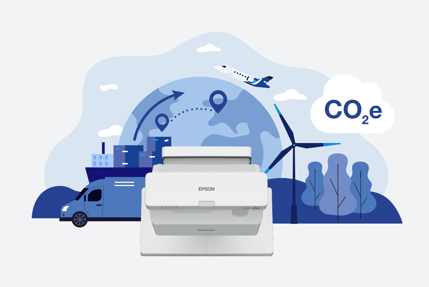 Interaktiver CO₂e-Emissionsrechner für Projektoren