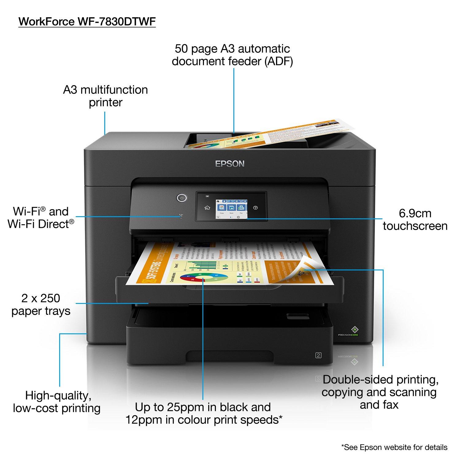 A3 2025 printer scanners