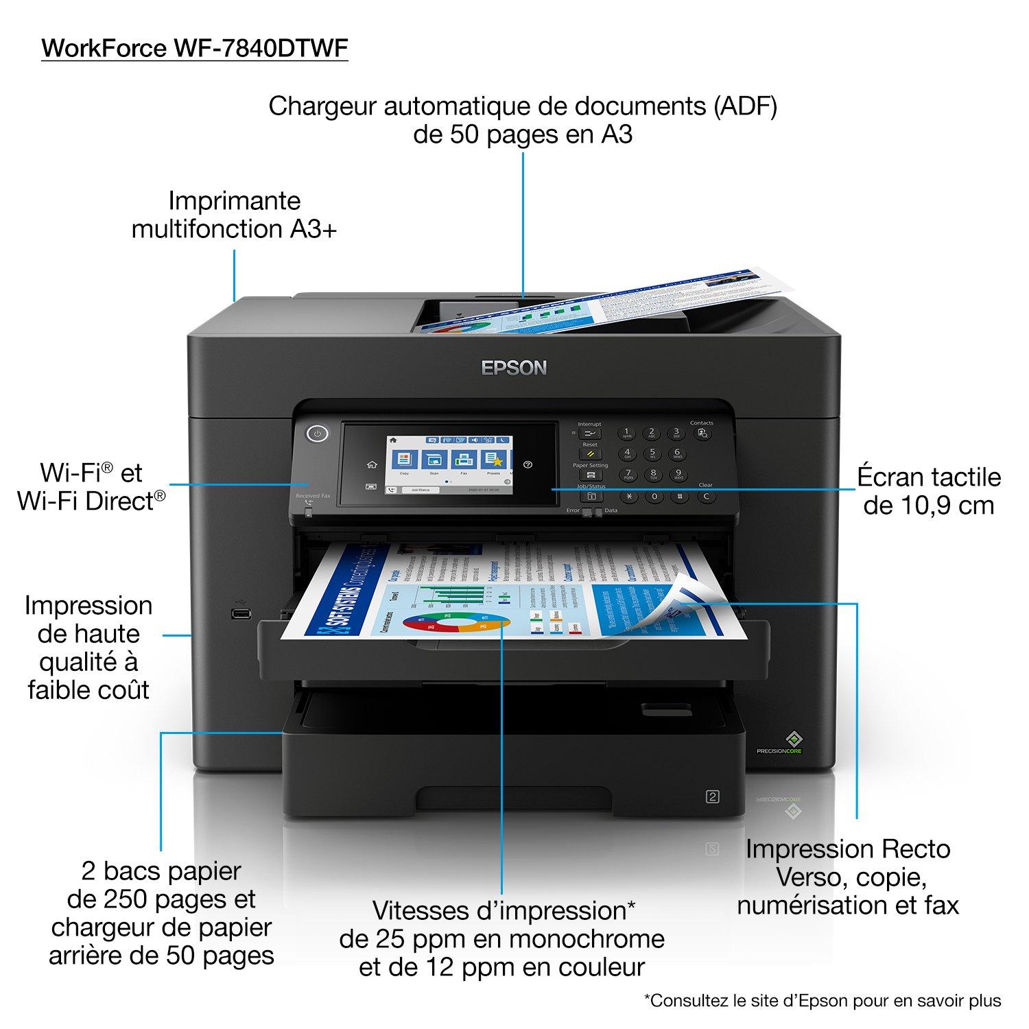 Imprimantes et scanners - Accessoires Mac - Apple (CH)