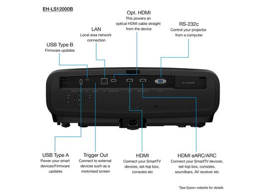 EH-LS12000B | Home Cinema | Projectors | Products | Epson Europe EH-LS12000B | Home Cinema | Projectors | Products | Epson Europe