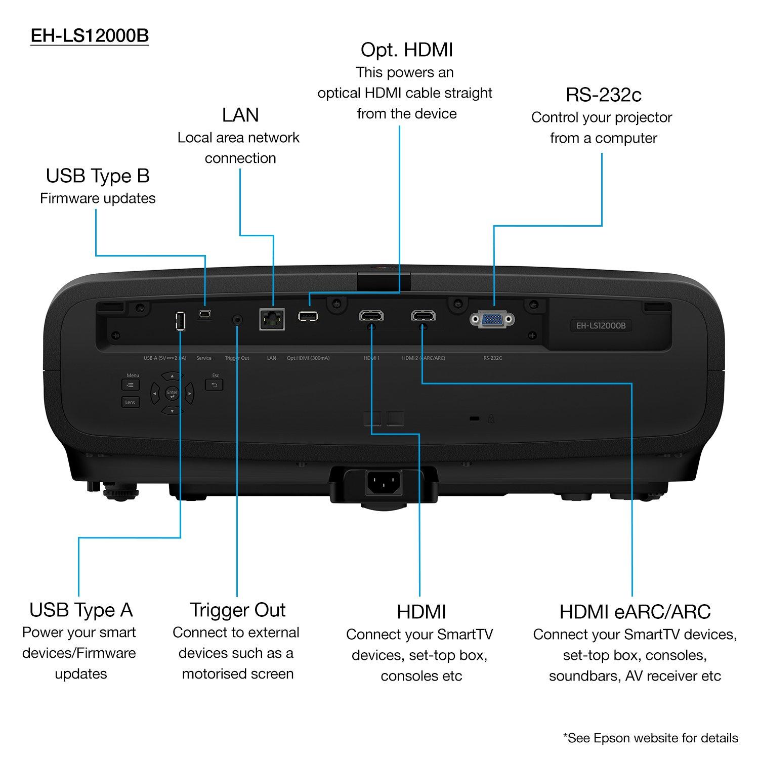 EH-LS12000B | Home Cinema | Projectors | Products | Epson Europe