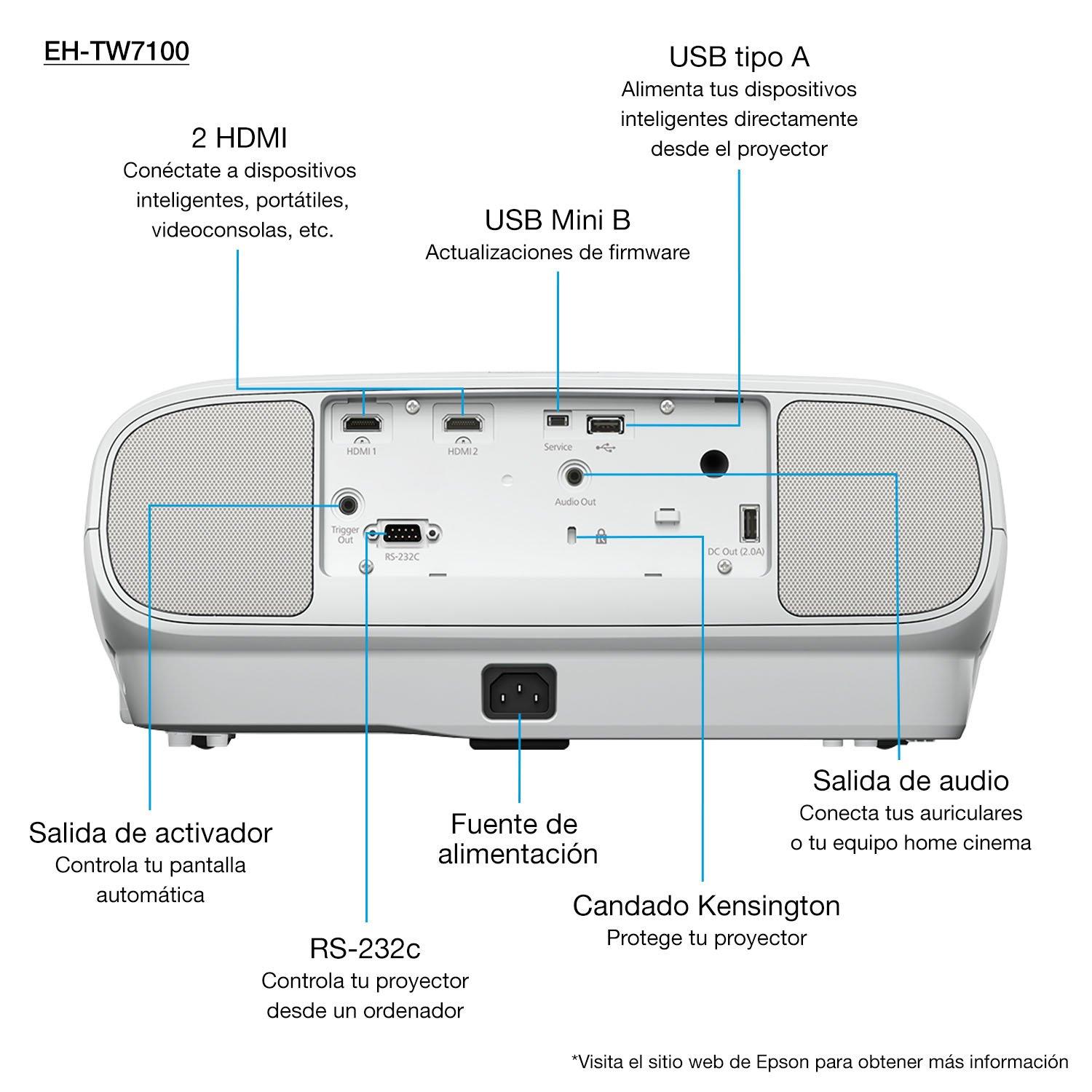 EH-TW7100 | Home Cinema | Proyectores | Productos | Epson España