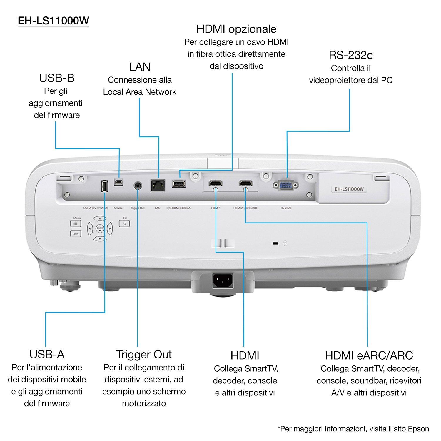 Proiettore Alogeno - N25 I - Nordic Lights - Rinforzato / Rinforzato / IP68 - Foto 10