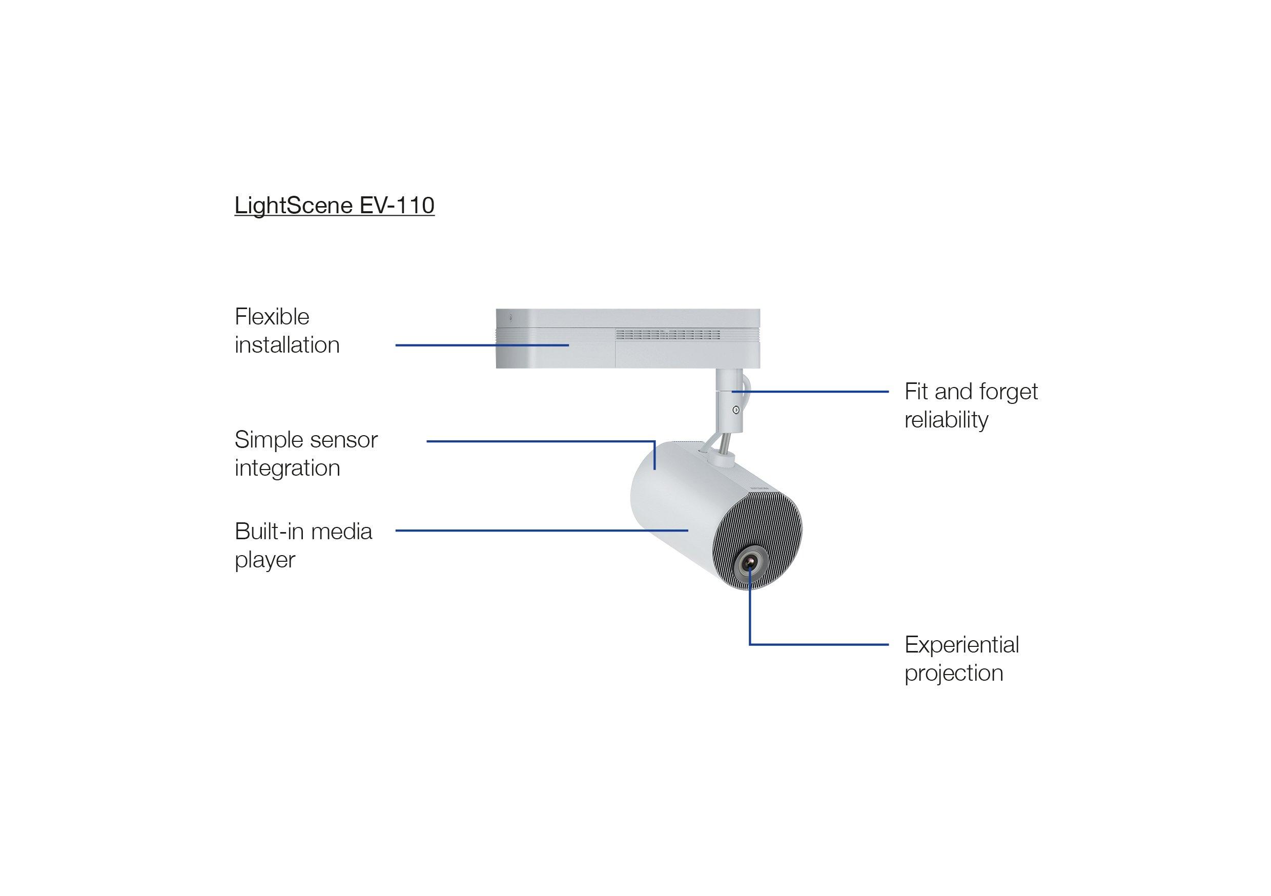 LightScene EV-110 | Lighting & Signage | Projectors | Products 