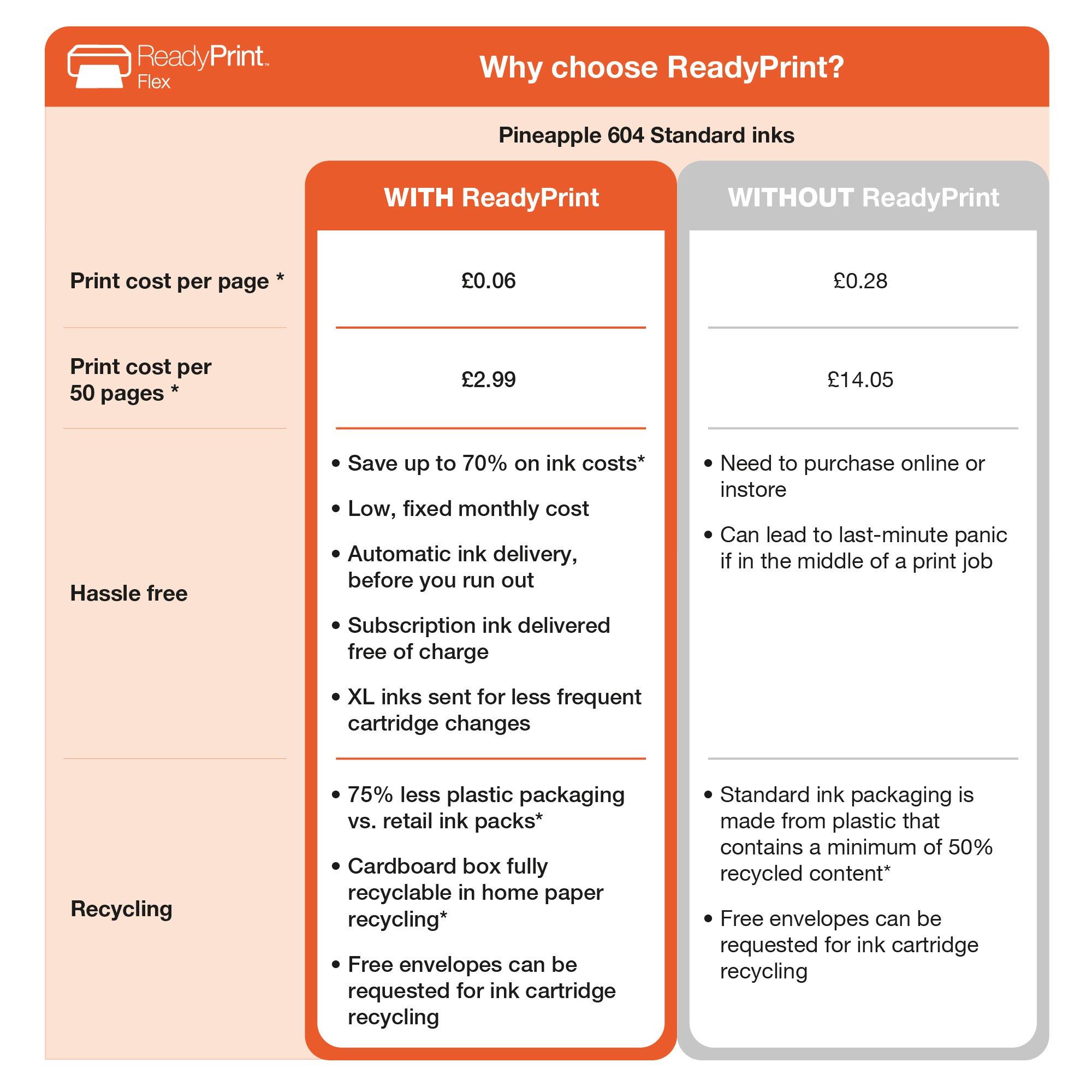 Photo store print cost