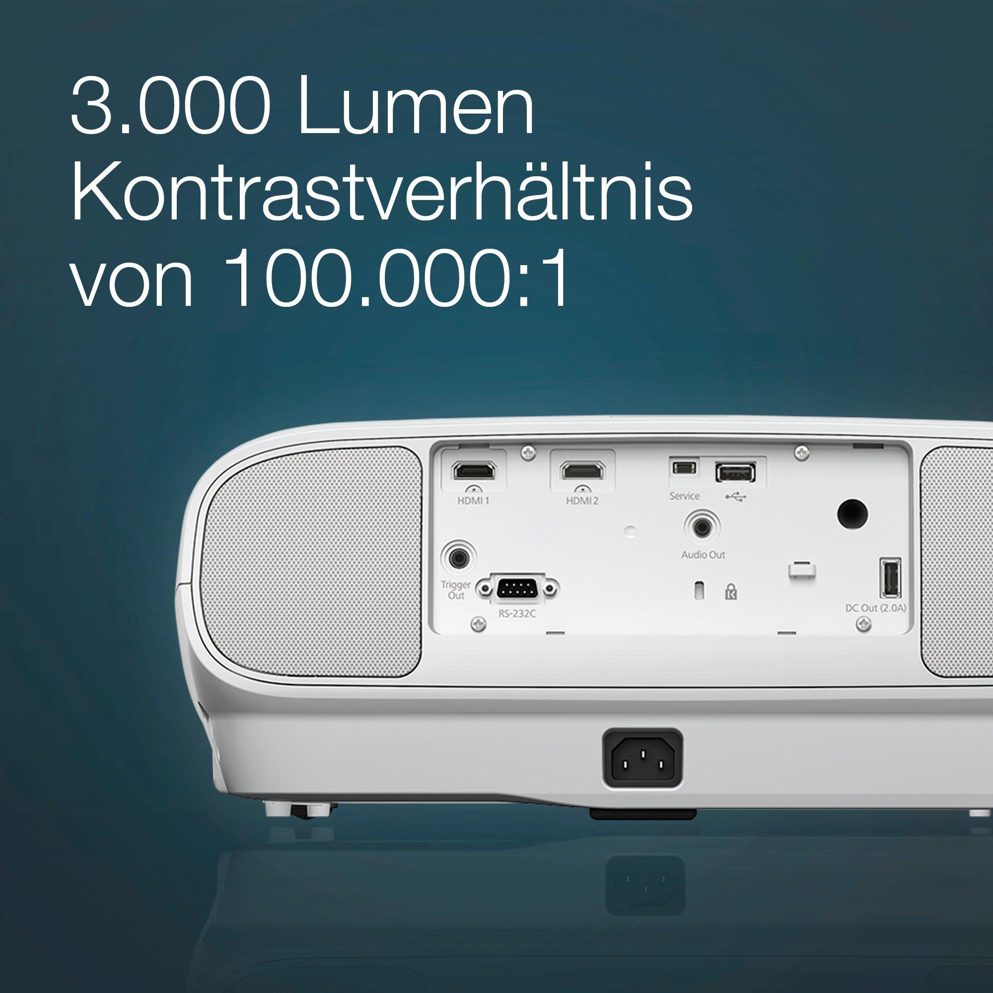 EH-TW7100 | Heimkino | Projektoren | Produkte | Epson Deutschland